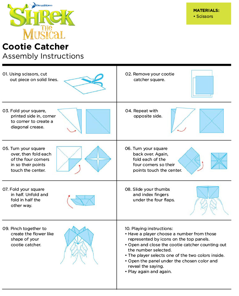 Shrek Cootie Catcher Instructions